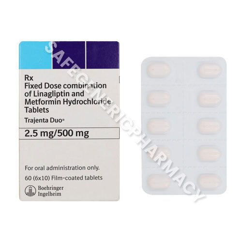 Trajenta Duo 2.5mg/500mg Tablet