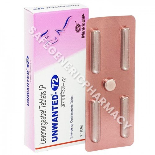 Mirena Intrauterine Delivery System